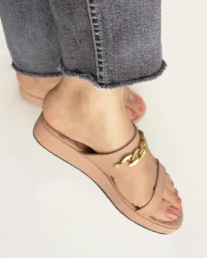 Chain Wedges